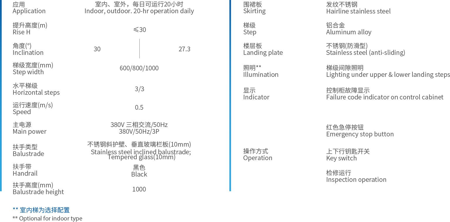 智能制造